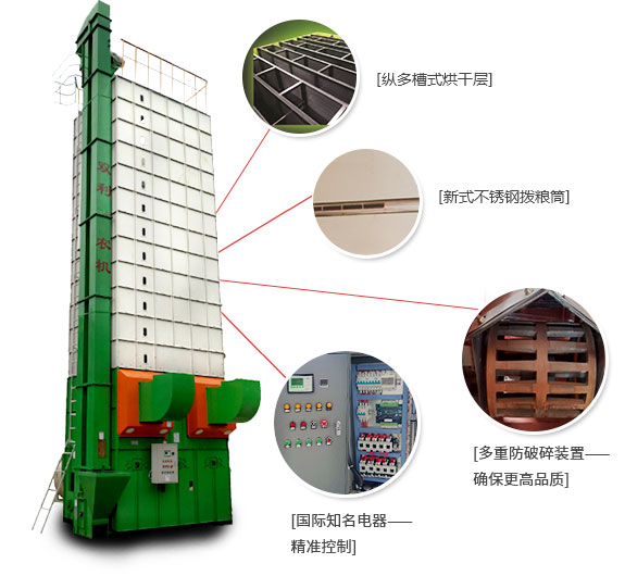 湖北烘干機(jī)廠家